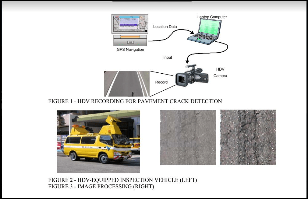 Highway inspection using IR illustration